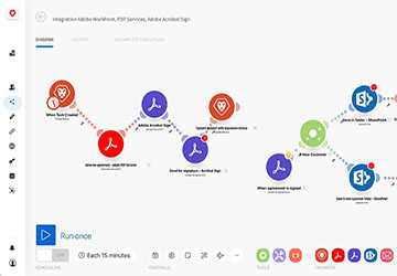 Top 10 Project Management Software for Efficient IT Project Delivery